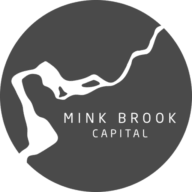 Logo Mink Brook Asset Management LLC
